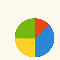 Microsoft (MSFT)