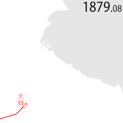 大津駅周辺
